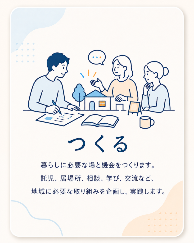つくる

暮らしに必要な場と機会をつくります。

託児、子どもの居場所、相談、学び、交流、社会参加など、地域に必要な取り組みを企画し、実践します。